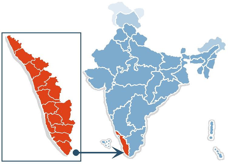 kerala